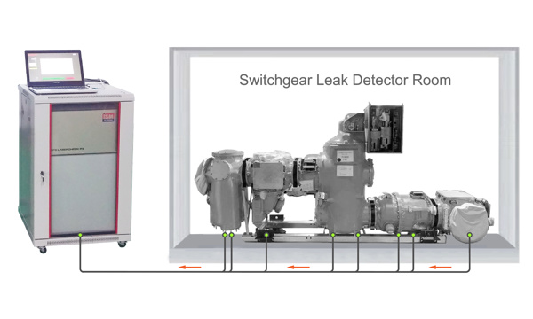 SF6 Gas Leak Detector